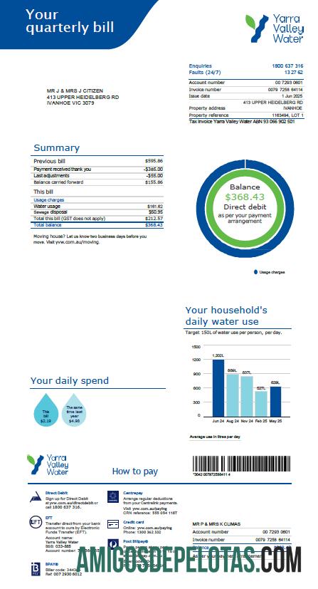 realista Modelo de conta de serviços públicos de água do Vale Yarra da Austrália em formatos Word e PDF